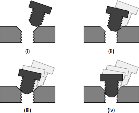 screw-compliant-action screw-compliant-action